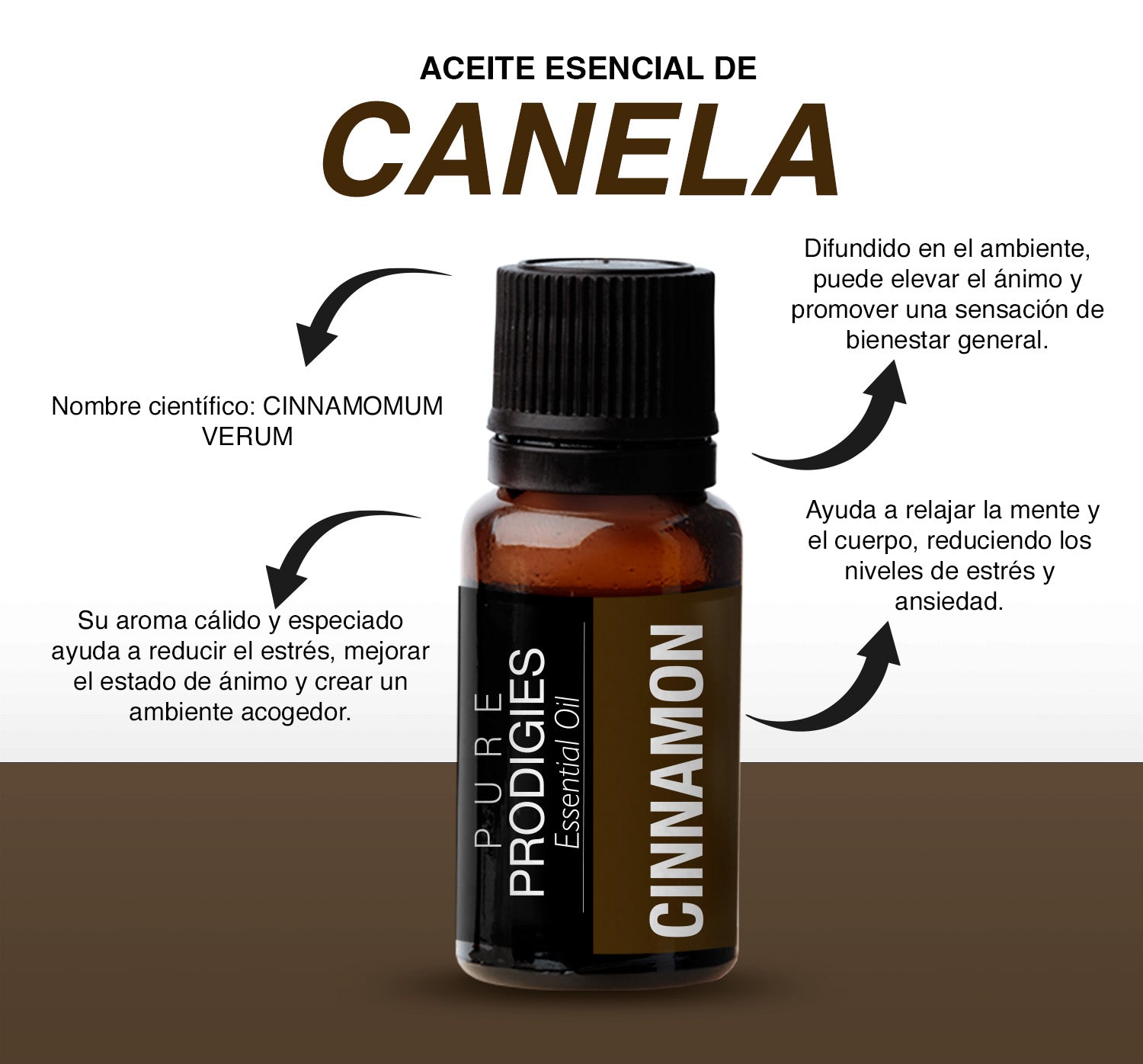 Aceite Esencial de Canela 15 ml