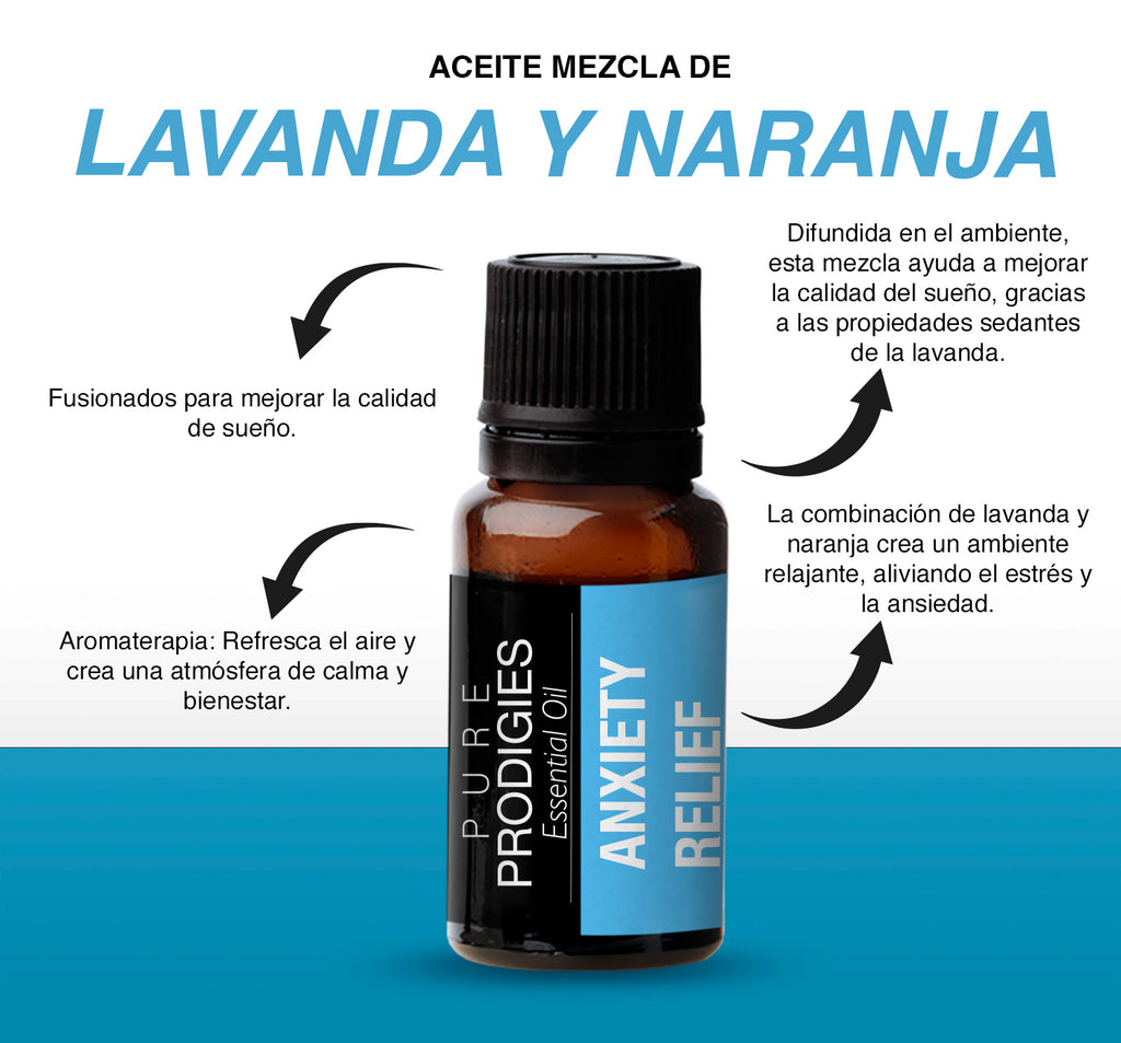 Mezcla Anxiety Relief (Ansiedad): Lavanda y Naranja 15 ml