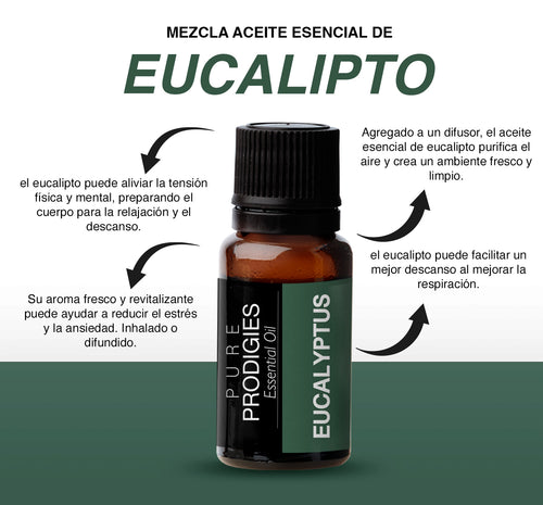 Aceite Esencial de Eucalipto 15 ml